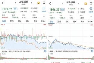 哈维：我感觉周围氛围像葬礼 好像我父母去世了 没人祝贺我出线